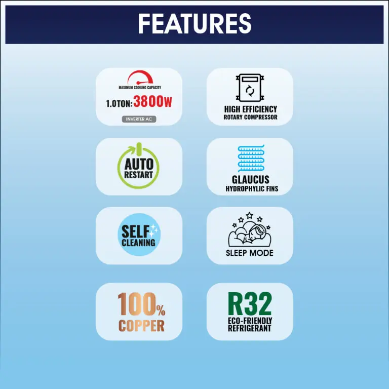 AMS13Gi3C-Features-768×768 AMS13Gi3C-Features-768×768