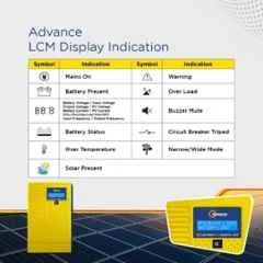 Eastman Promax 2500VA 24V Off Grid Solar Inverter with Utility Power Factor - Image 4
