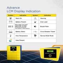 Eastman Promax 2000VA 24V Off Grid Solar Inverter with Utility Power Factor - Image 3